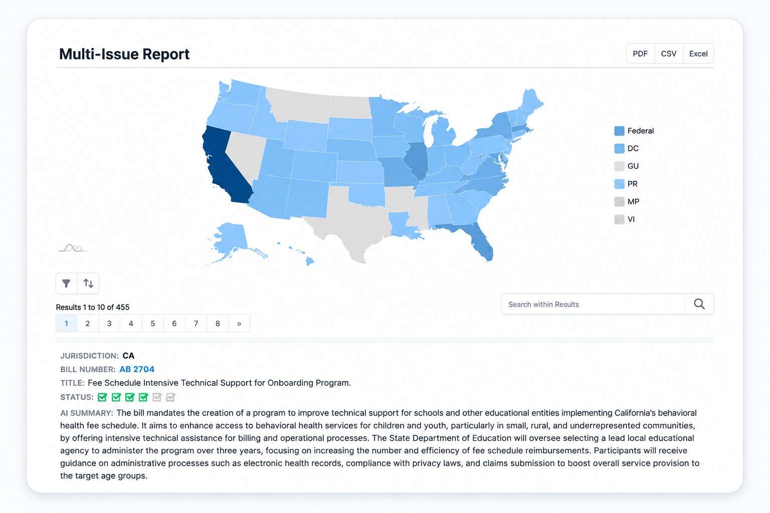 GovHawk web report showing multi-jurisdiction policy results, filtering, search, and export options